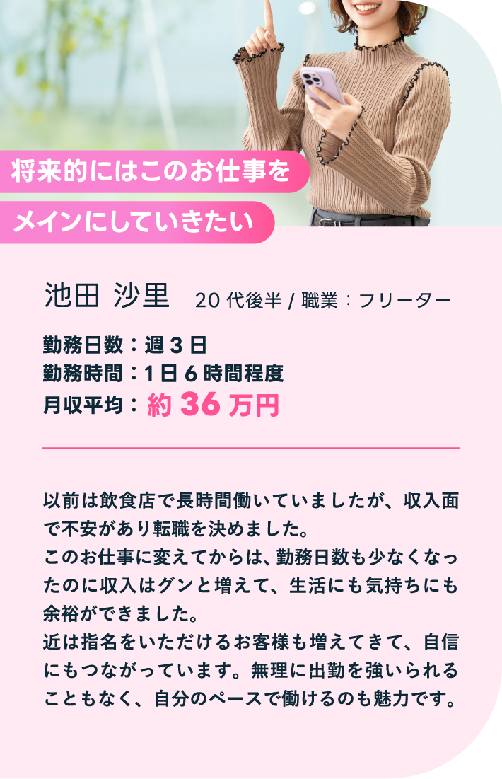 池田 沙里（いけだ さり）